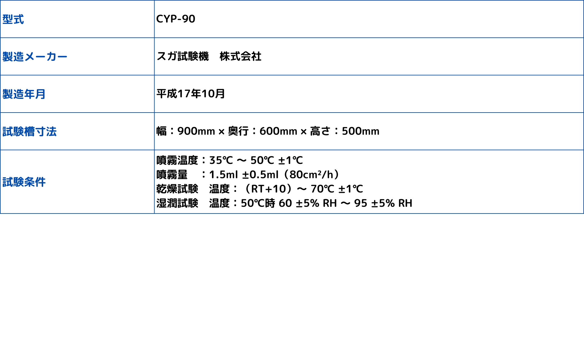 仕様