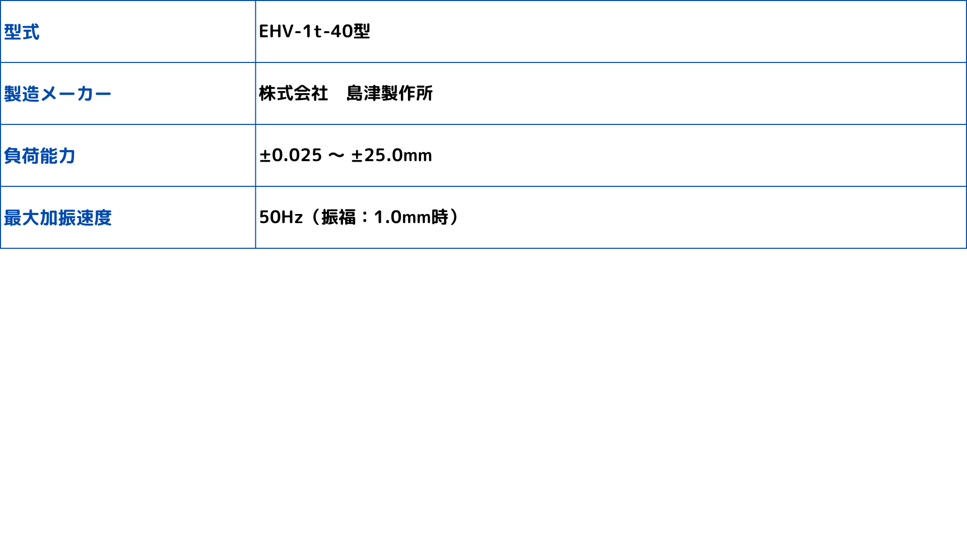 仕様