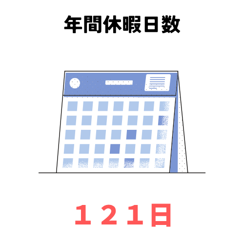 年間休暇日数